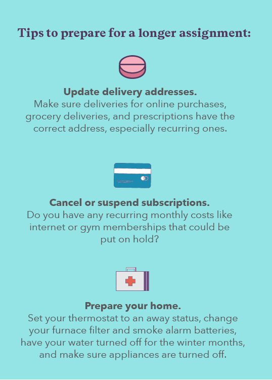 Long locum tenes assignment checklist
