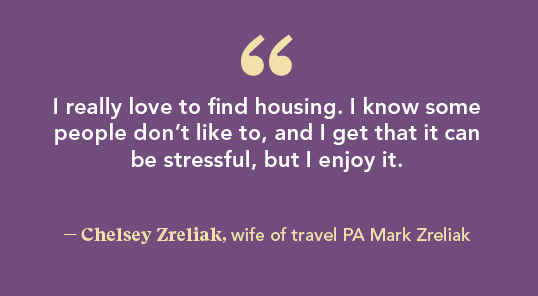 Finding housing with stipend