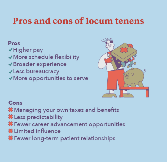 Graphic explaing the pros and cons of locum tenens work