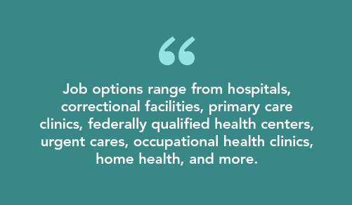 NP Sophia Khawly quote on what types of facilities where NPs can work locums