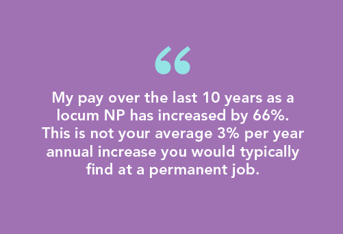 NP Sophia Khawly describing how she makes better pay as a locum nurse practitioner