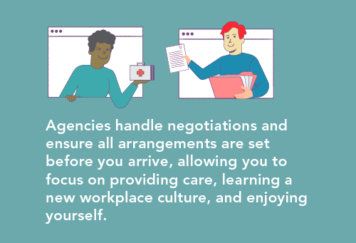graphic explaining what logistics locums agencies handle for locums assignments