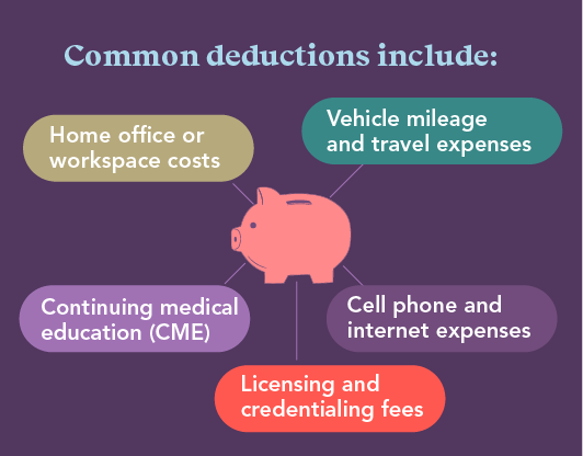 graphic with a list of common deductions for locum tenens providers
