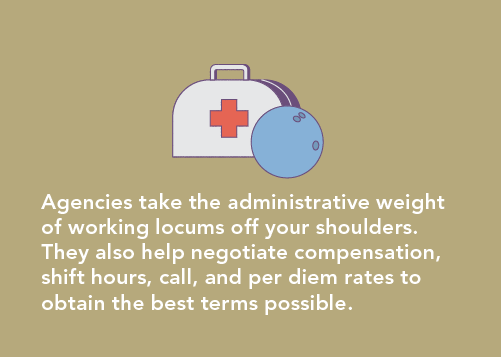 graphic sharing that agencies take administrrative weight of working locums off the shoulders of doctors