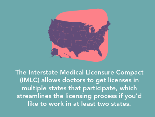 graphic explaining the benefits of the IMLC