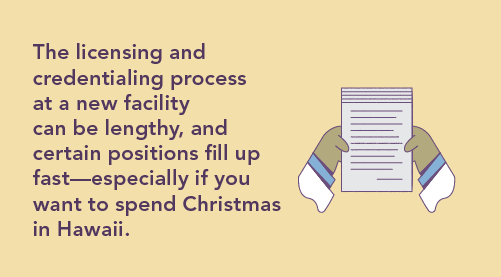 graphic explaining how licensing and credentialing can take some time for locum physicians
