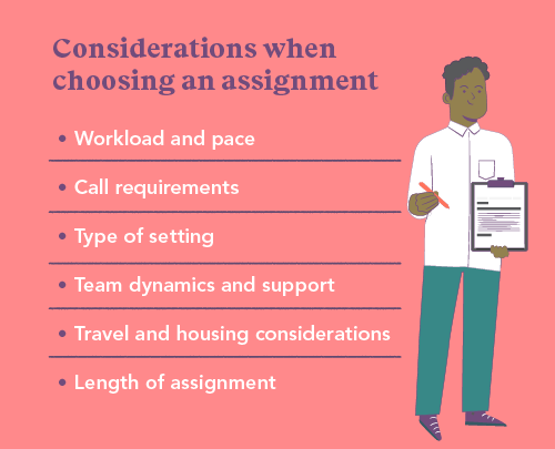 Graphic with a list of things psychiatrists should consider before working locums