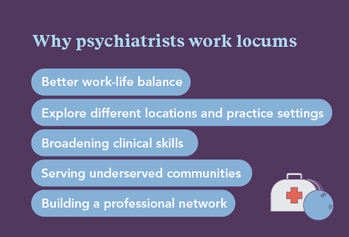 graphic with a list of reasons why psychiatrists choose to work locums