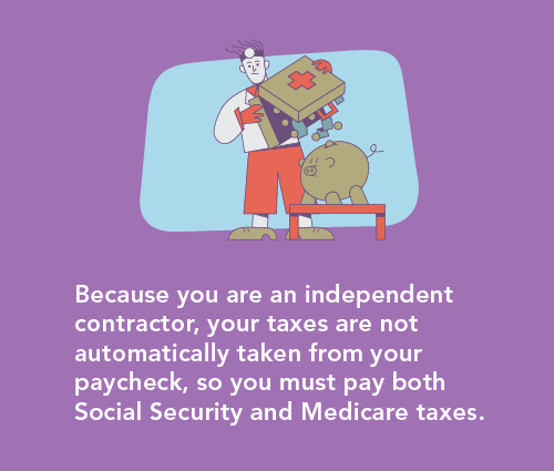graphic explaining how taxes work for independent contractor gastroenerologists