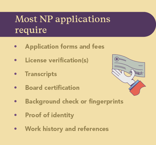 Requirements for most NP locum applications