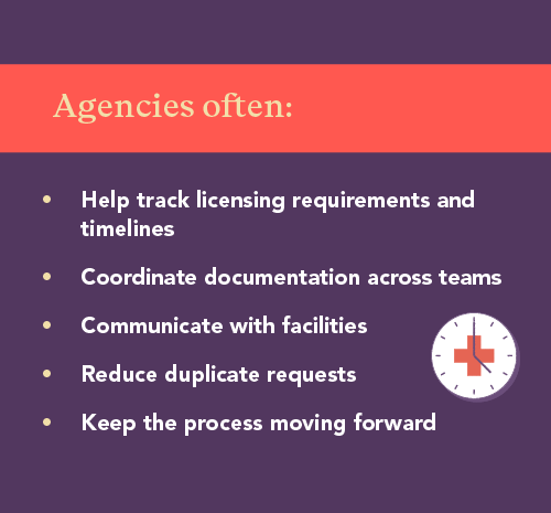 List of what agencies do to help support the licensing and documentation needed for a locum NP assignment