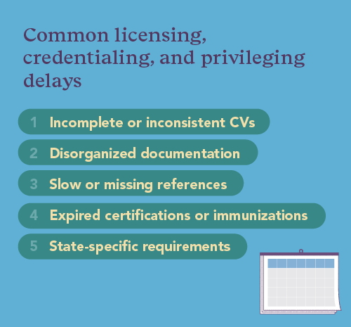 List of common licensing, credentialing, and privileging delays
