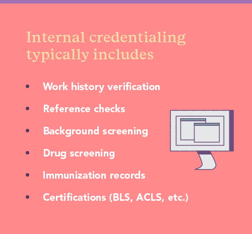 List of internal agency credentialing requirements