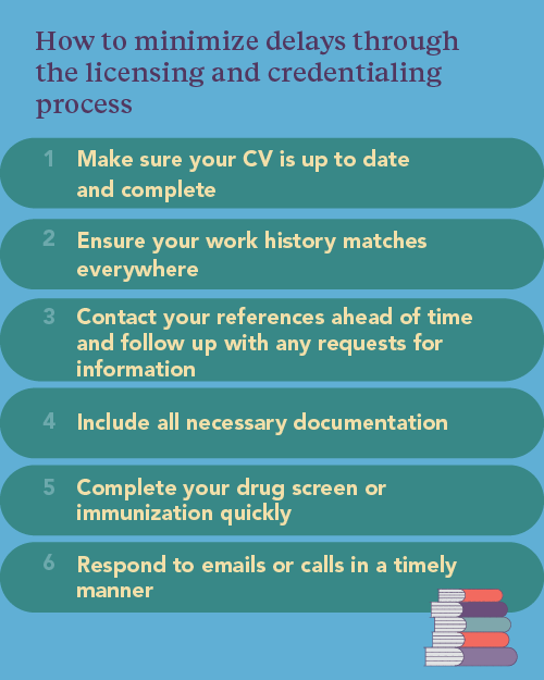 Graphic showing common delays in the PA licensing and credentialing process.