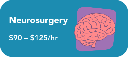 Graphic showing pay ranges for neurosurgery NPs
