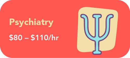 Graphic showing pay ranges for psychiatry NPs