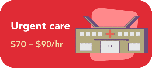 Graphic showing pay ranges for urgent care for NPs