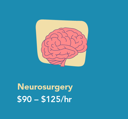 Graphic showing pay ranges for neurosurgery PAs
