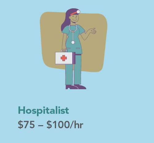 Graphic showing pay ranges for hospitalist PAs