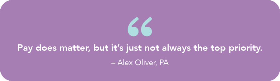 Graphic of quote by Alex Oliver