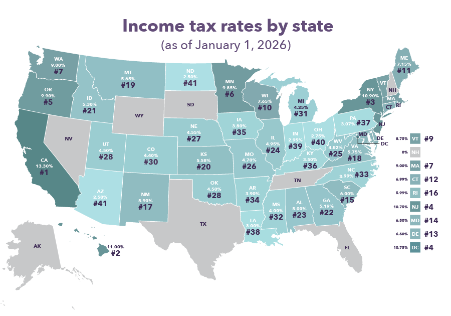 Graphic: Map of the United States labeled with state income taxes