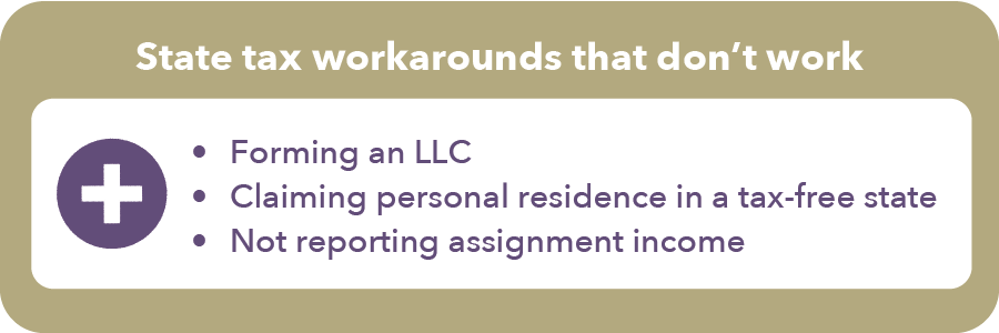 Graphic bullet list of state tax workarounds that don't work: Forming an LLC, claiming personal residence in a tax-free state, not reporting assignment income.