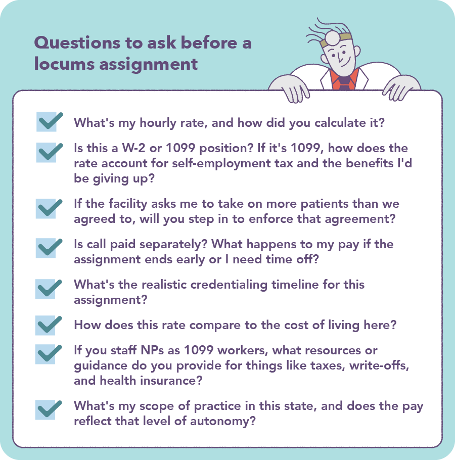 Graphic of checklist of questions to ask before a locums assignment