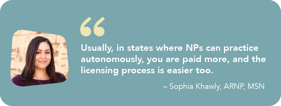 Graphic for quote by Sophia Khawly: 