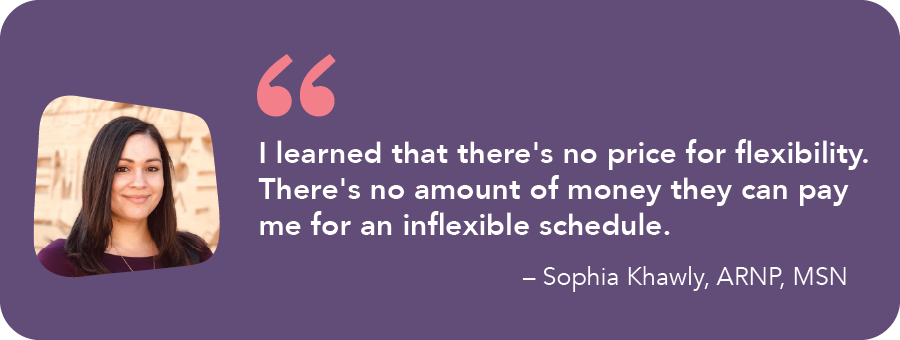 Sophia Khawly quote: 