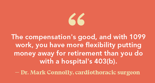 Graphic pull quote of Dr. Mark Connolly on compensation for locums cardiology