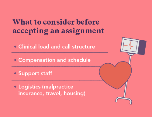 Graphic bullet list of what to consider before accepting a locum tenens cardiology assignment