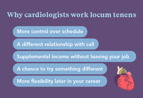 Graphic bullet list: why cardiologists work locum tenens