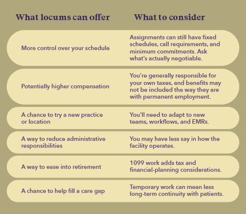 Graphic chart on benefits and tradeoffs of locum tenens for medical oncology